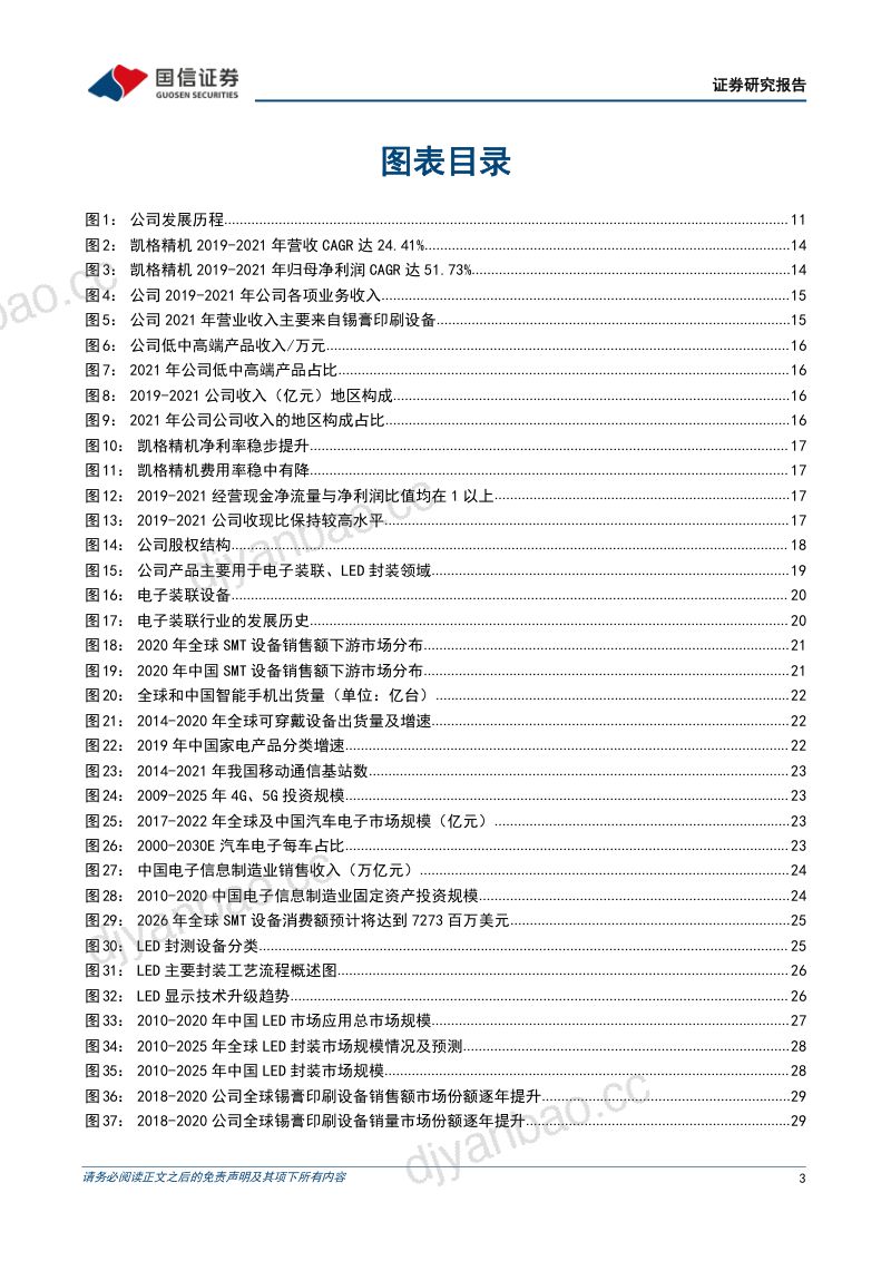 凯格精机：国内领先的锡膏印刷设备供应商-220726（67页） 第3页