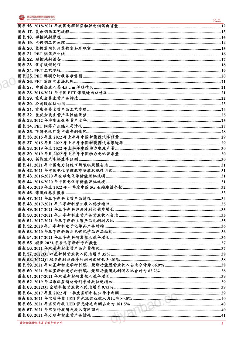 东亚前海新材料:产业化进程提速、PET铜箔未来可期-220803(50页) 第3页