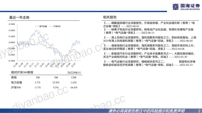 PET铜箔行业深度报告:复合铜箔产品升级行业高成长潜力-220812(24页) 第2页