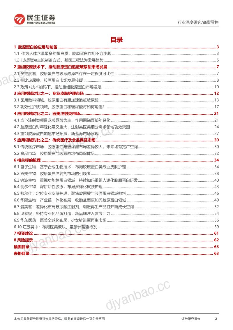 胶原蛋白行业深度报告:“胶”月当空前路亮未来增长犹可期-220816(66页) 第2页