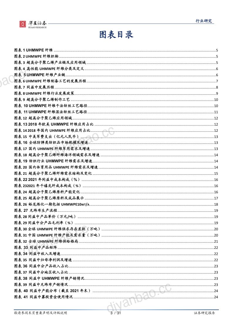 纺织制造行业专题:国产替代加速军用高景气民用空间广阔-220828(31页) 第3页