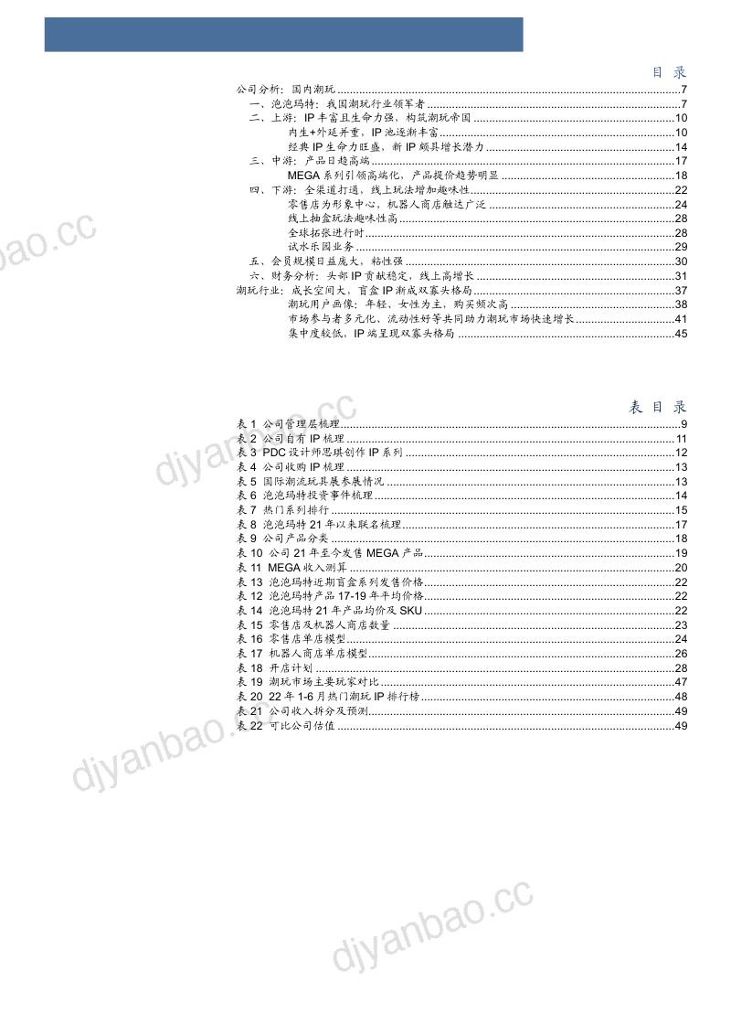 2022年泡泡玛特潮玩行业上中下游布局及成长空间分析报告(49页) 第2页