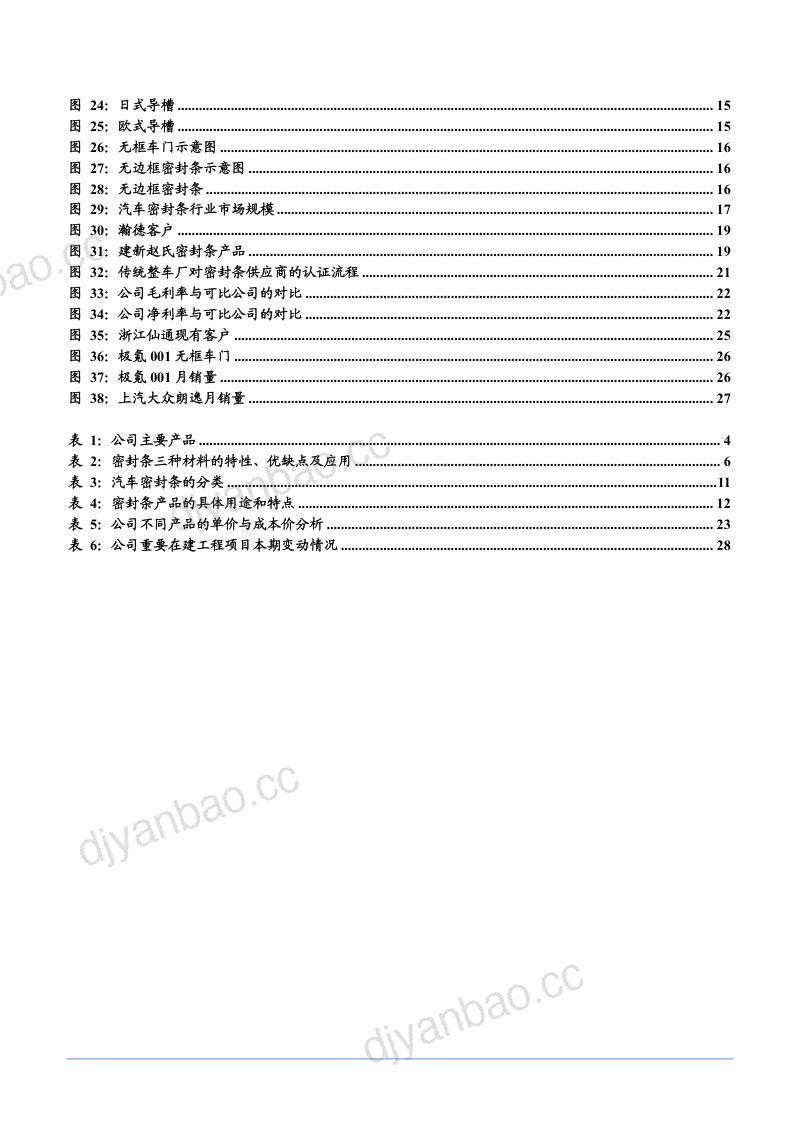 2022年中国密封条行业空间趋势及浙江仙通市场竞争分析报告（28页） 第3页