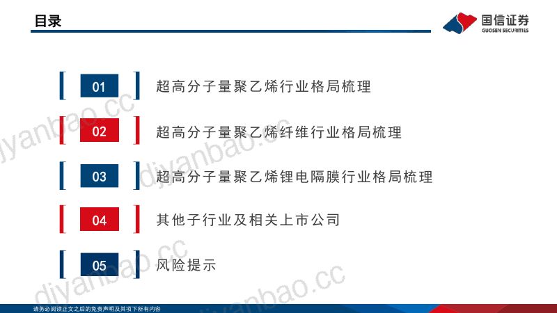 基础化工行业专题报告：超高分子量聚乙烯行业分析框架-220901（34页） 第3页