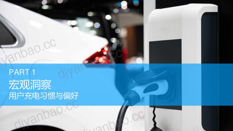 汽车之家&波士顿咨询（BCG）：2022充电行为洞察与消费空间探索报告（22页） 第2页