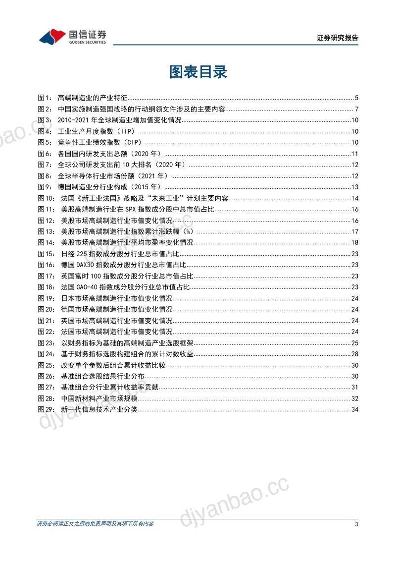 深度研究:A股市场高端制造产业的投资框架-220903(41页) 第3页