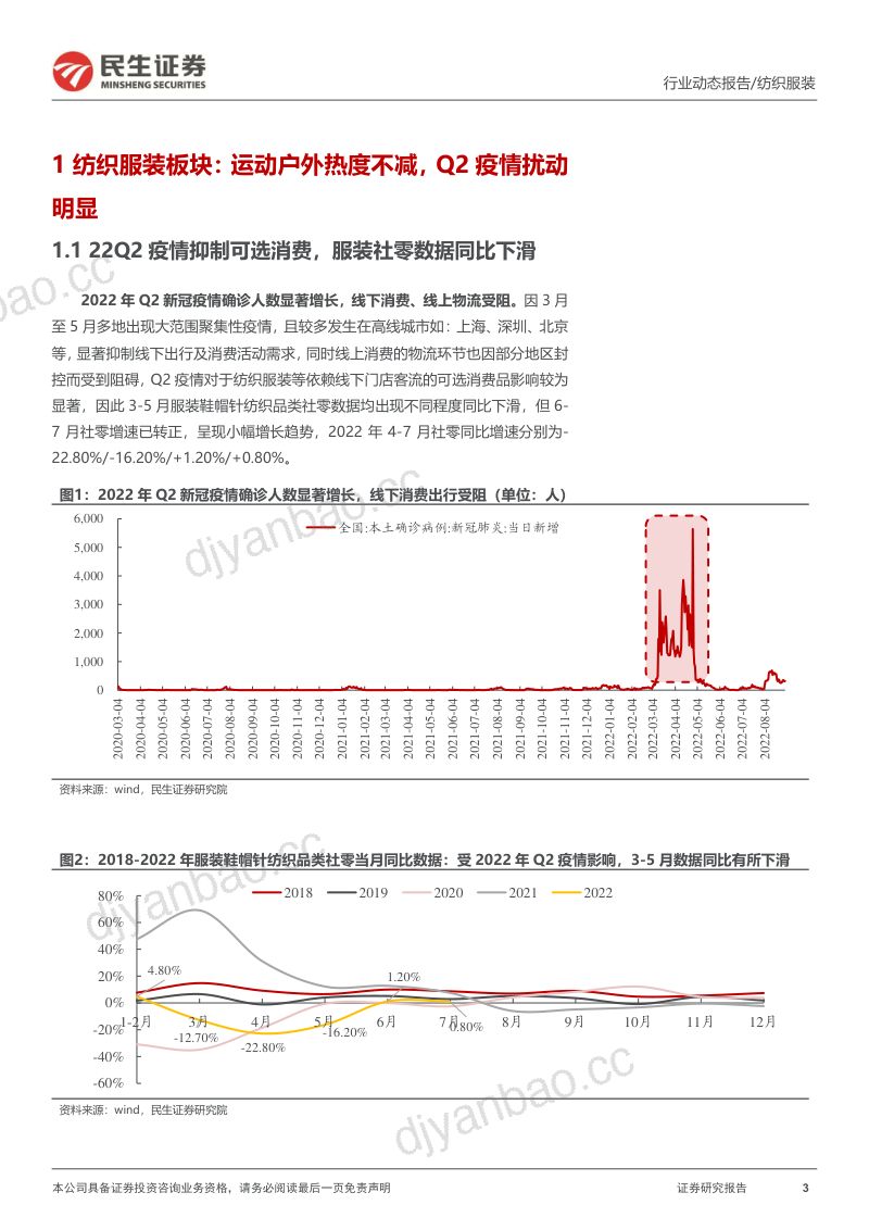 纺织服装行业2022年中报综述：逆境彰显龙头韧性至暗已过曙光将明-220905（45页） 第3页