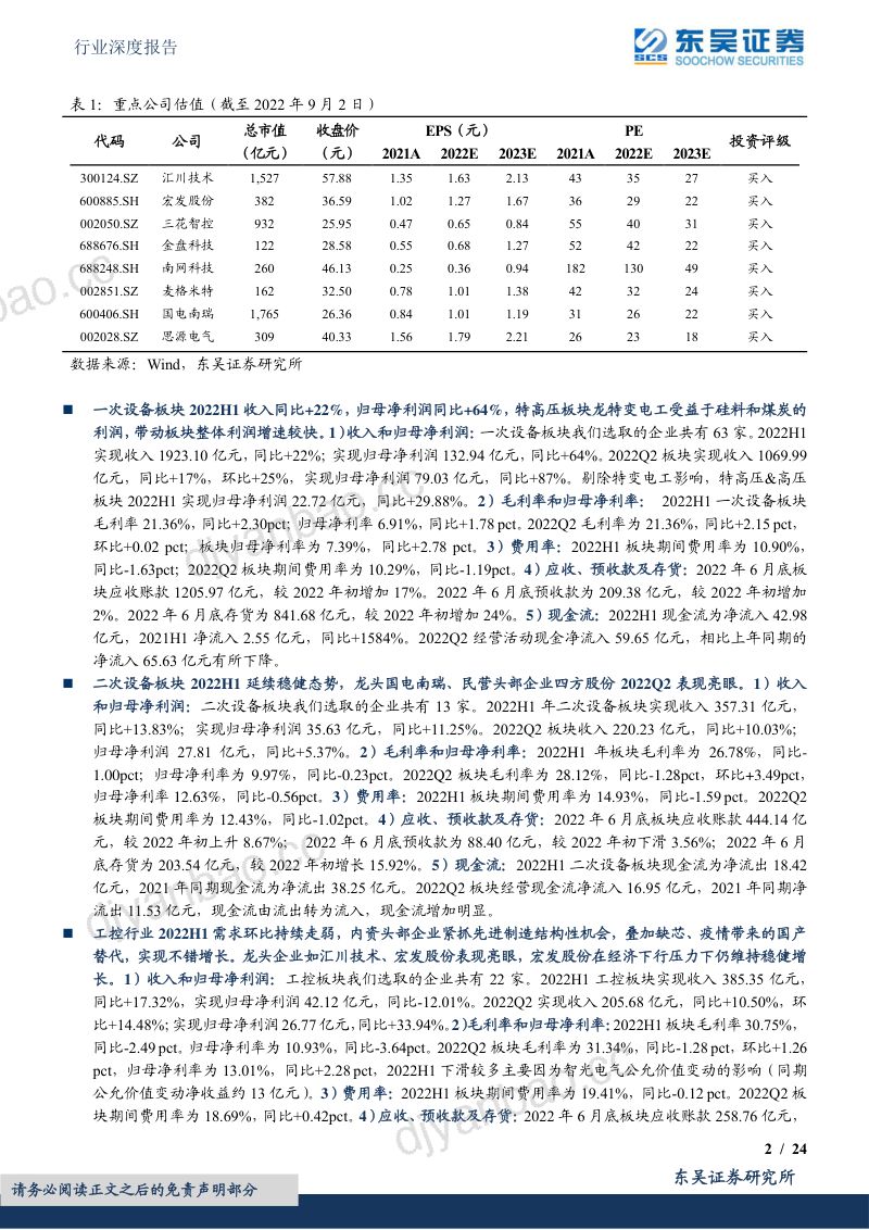 电力设备行业深度报告:工控稳增长下仍有结构性机会电网高投资延续下半年整体可期-220904(24页) 第2页
