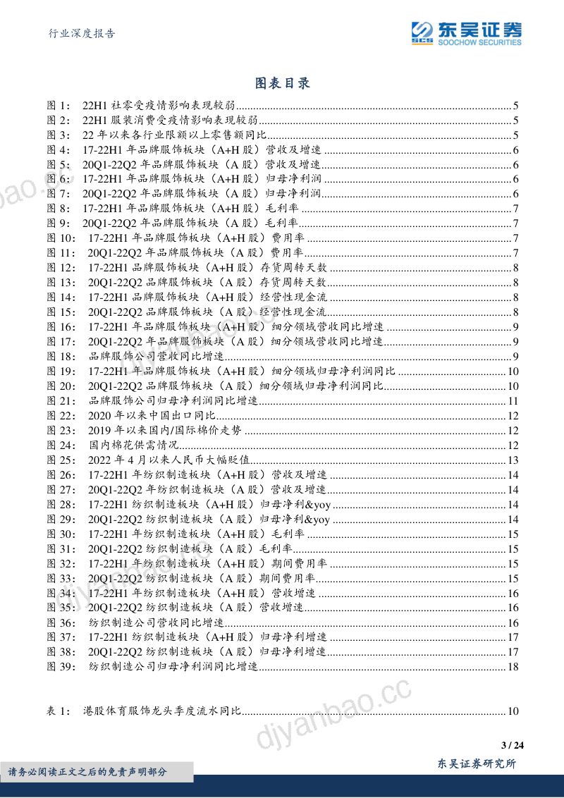 纺织服饰行业深度报告:2022年中报总结上下游分化关注细分领域亮点-220907(24页) 第3页