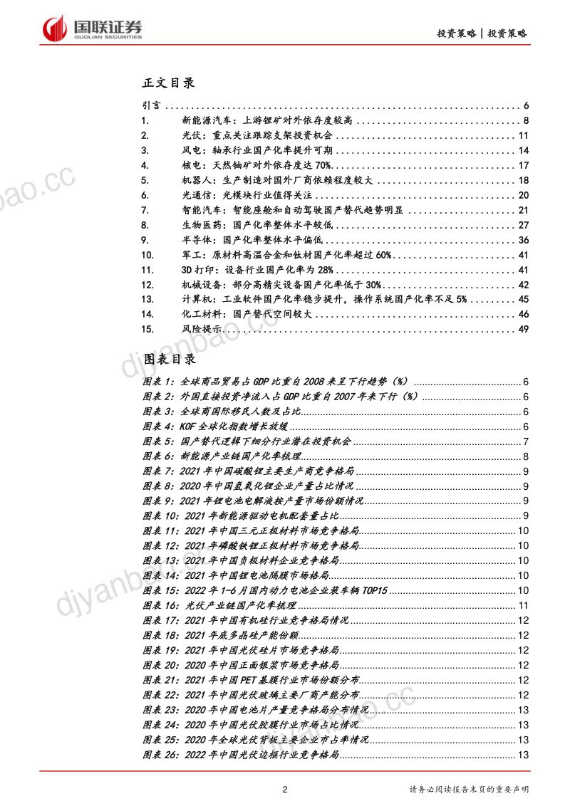 新兴产业研究系列专题：国产替代我们的征途是星辰大海-220913（50页） 第2页