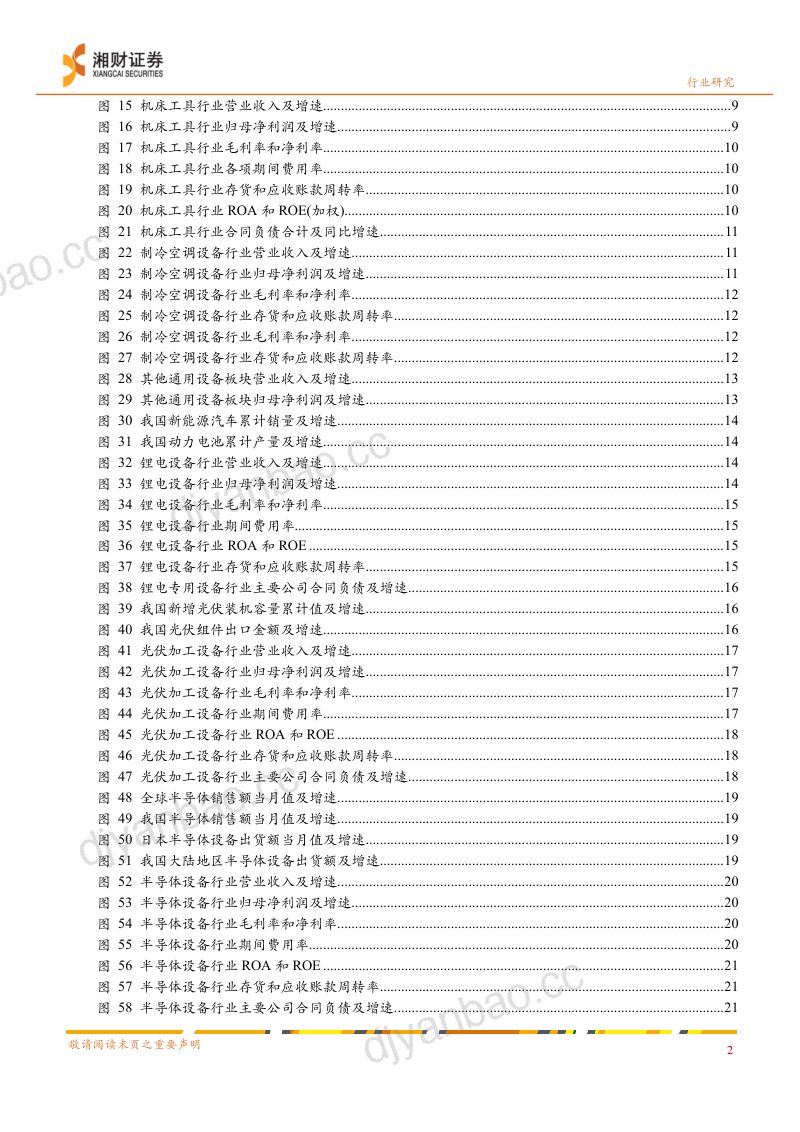 机械行业2022年中报综述：行业整体仍显弱势细分板块亮点频出-220914（34页） 第3页