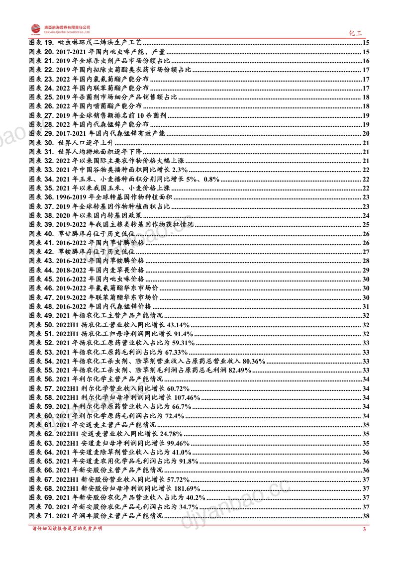 东亚前海化工：供给格局持续改善、农药行业景气周期有望延续-220907（42页） 第3页
