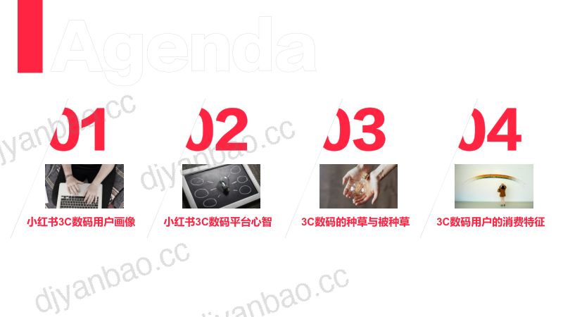 小红书：2022年3C数码行业用户洞察报告（35页） 第3页