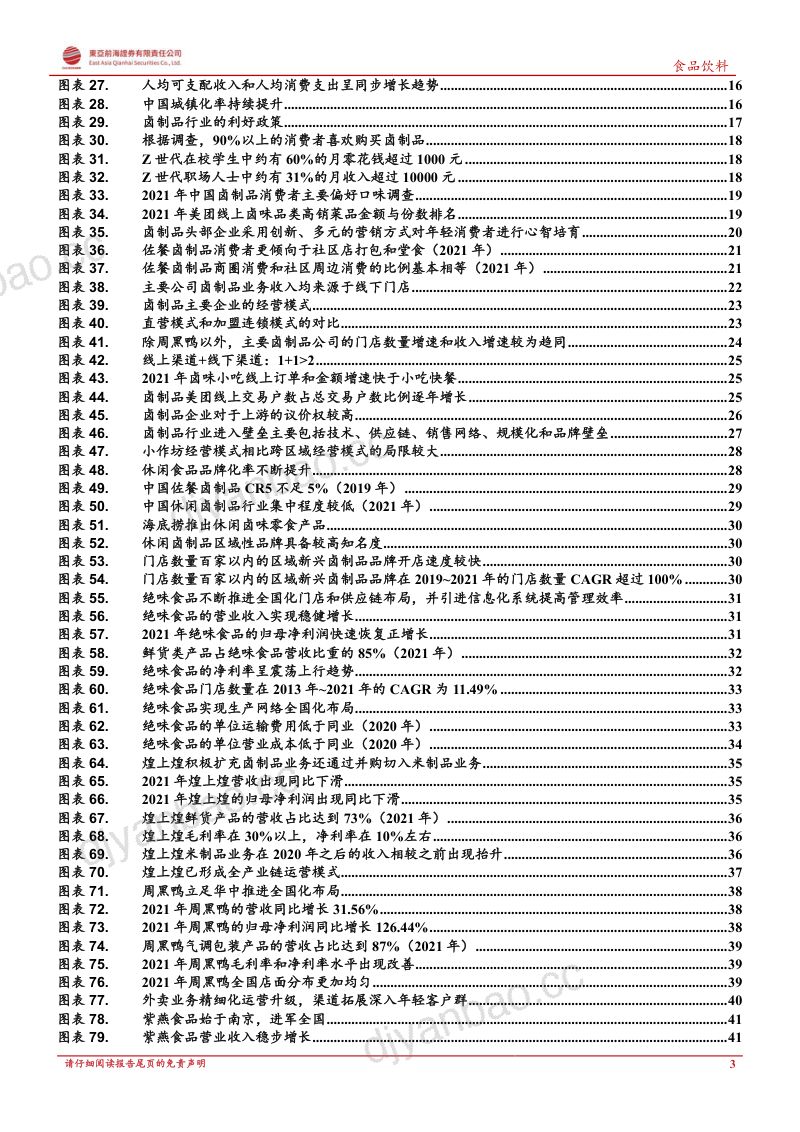 卤制品行业深度报告:传统美食焕发新活力千亿市场大有可为-220922(47页) 第3页
