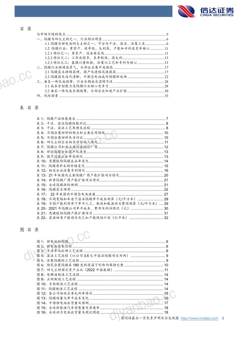 隔膜行业专题报告:垂直整合趋势起头部优势更明显-220925(36页) 第3页
