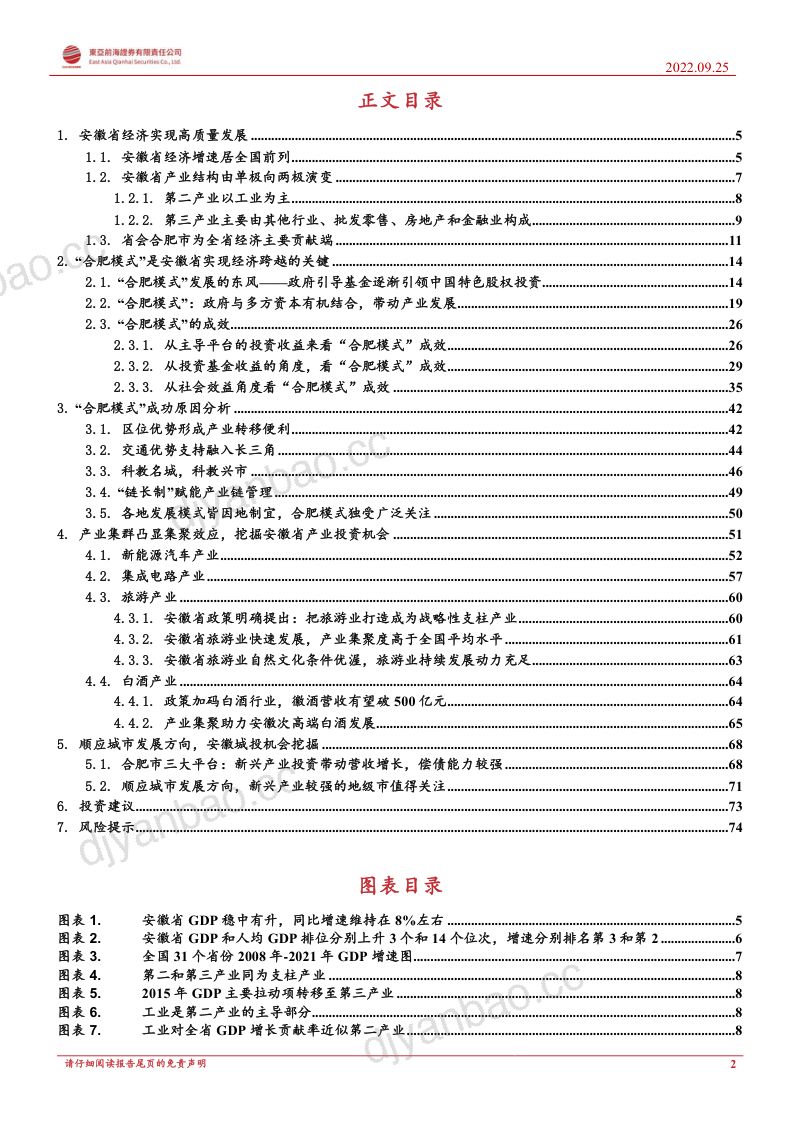 安徽省区域经济分析与投资机会挖掘：从安徽新兴产业集群的崛起解析“合肥创投”模式成功的原因-220925（76页） 第2页