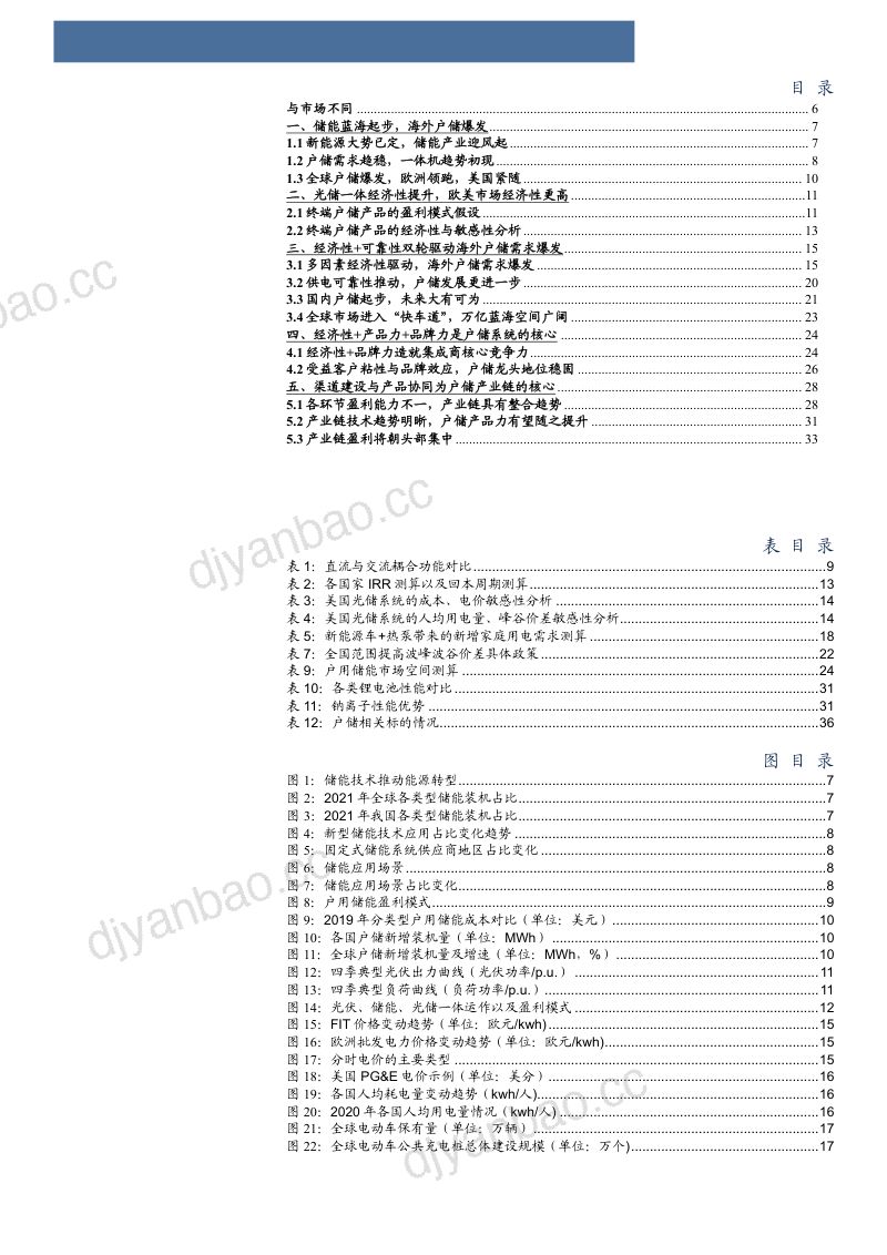 2022年全球户储需求空间及产业链发展核心分析报告（33页） 第2页
