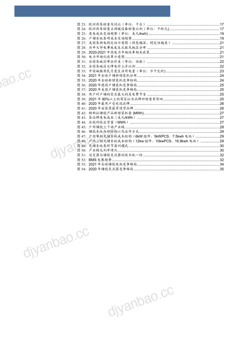 2022年全球户储需求空间及产业链发展核心分析报告（33页） 第3页