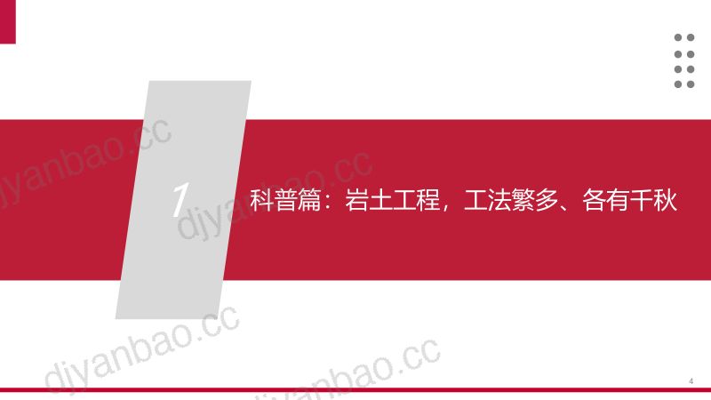 2022年中国岩土工程行业空间竞争格局及相关企业研究报告(44页) 第3页