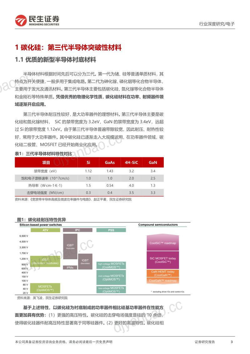 碳化硅行业深度报告：新材料定义新机遇SiC引领行业变革-221008（80页） 第3页