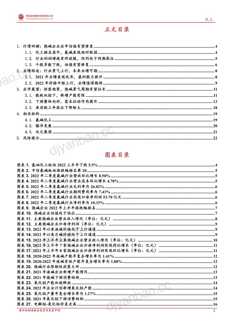 烧碱行业2022年上半年业绩综述:需求有望修复业绩前景可期-221002(24页) 第2页