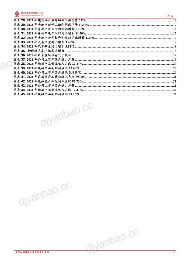 烧碱行业2022年上半年业绩综述:需求有望修复业绩前景可期-221002(24页) 第3页