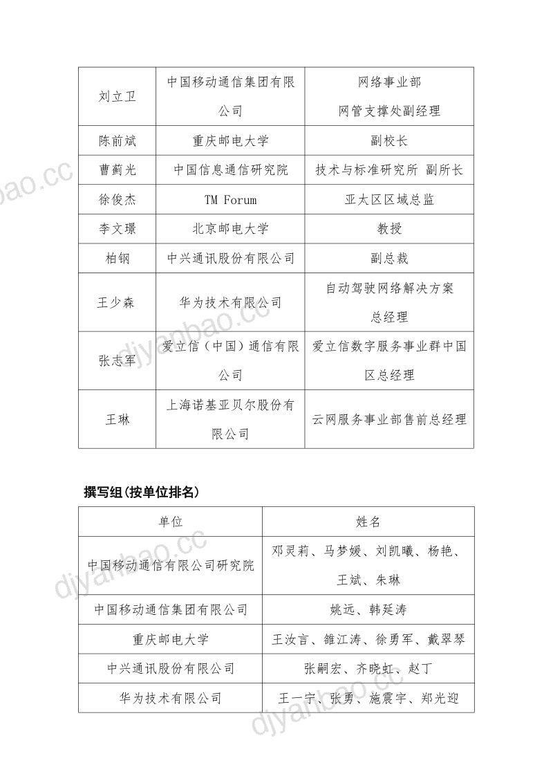 中国通信学会：自智网络前沿技术白皮书（2021年）（71页） 第3页