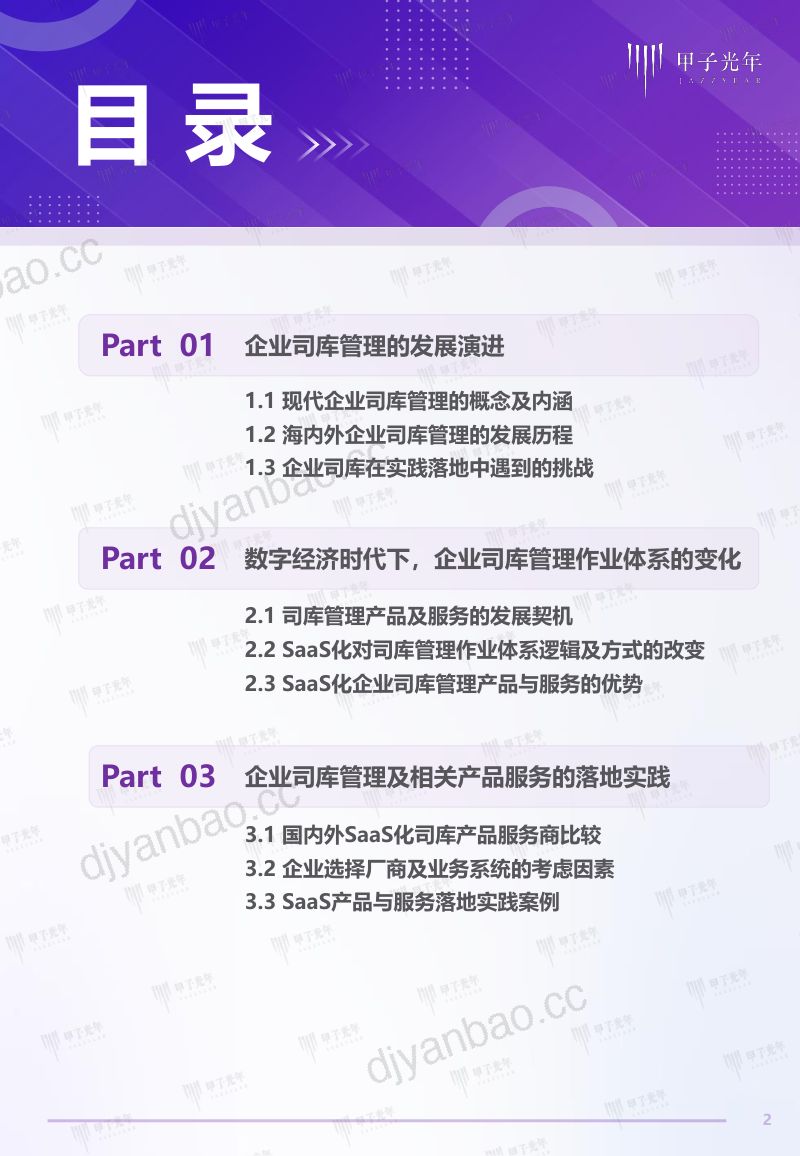 甲子光年：2022中国企业司库管理SaaS行业研究报告 第2页