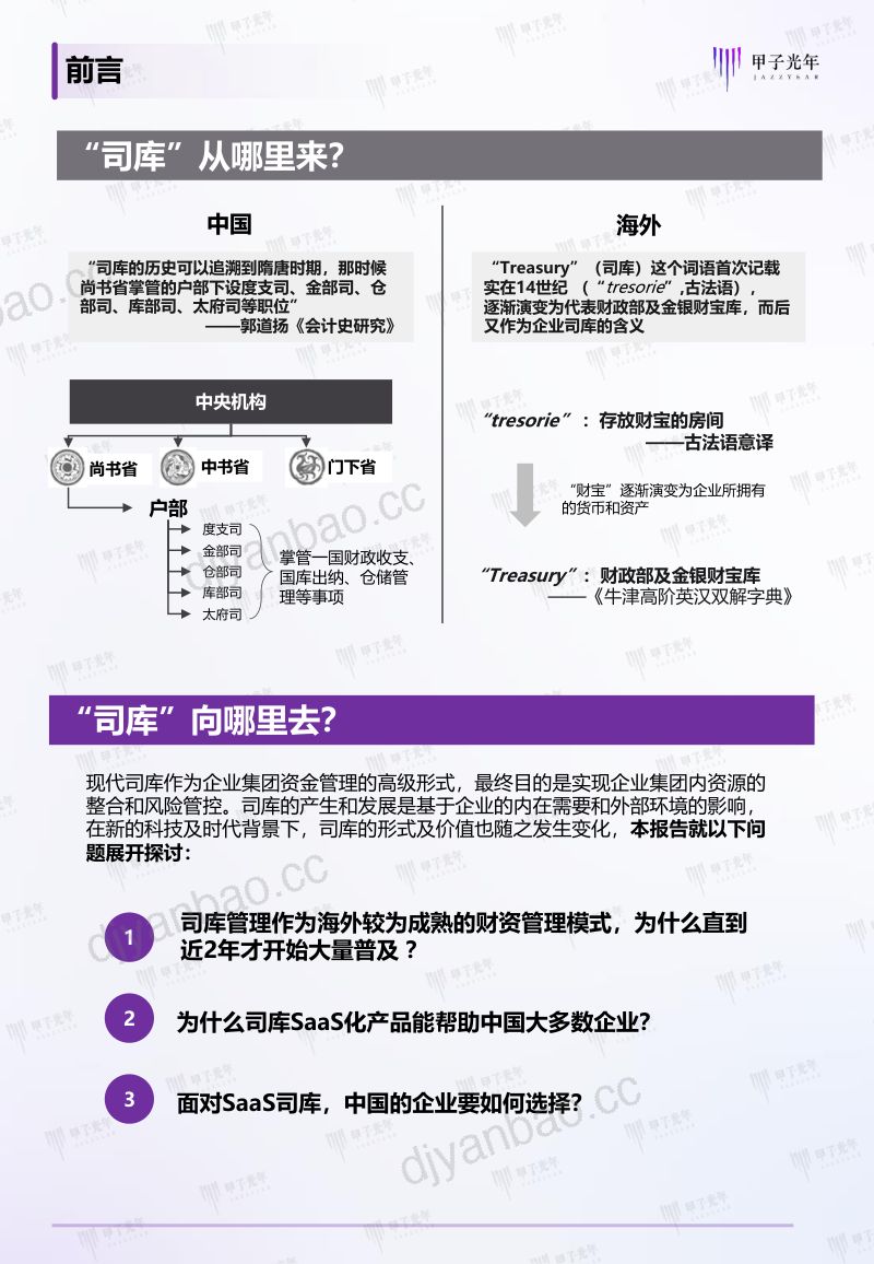 甲子光年：2022中国企业司库管理SaaS行业研究报告 第3页