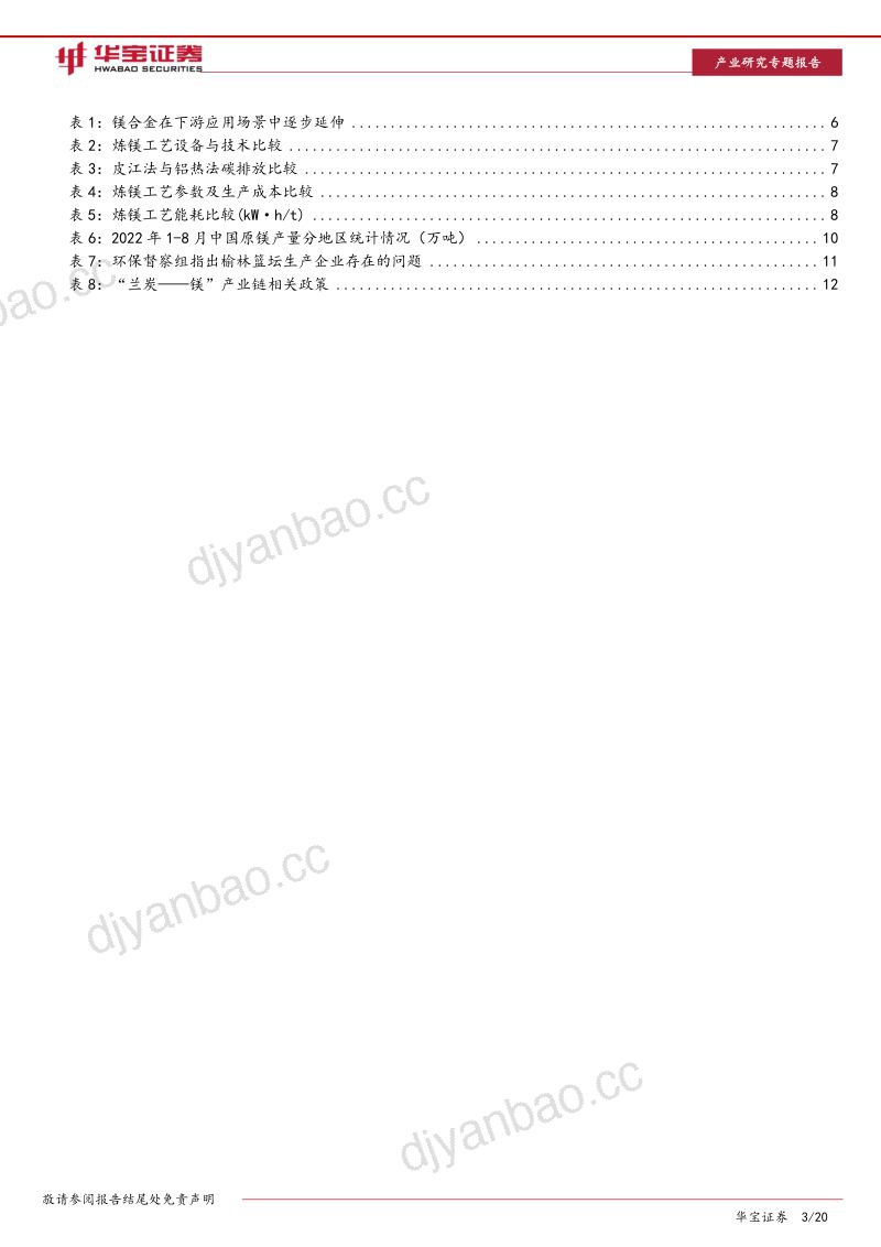 有色金属行业镁行业深度报告:突破“瓶颈”双碳推动镁冶炼“低碳化”升级-221019(20页) 第3页