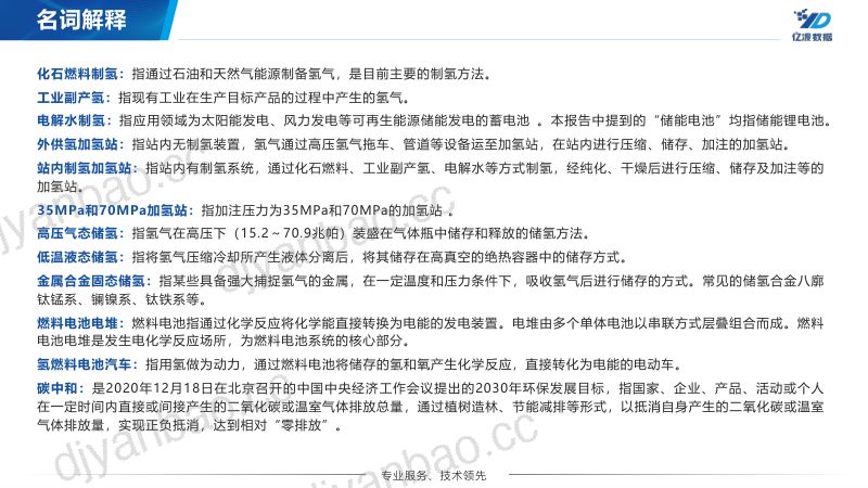亿渡数据：2022年中国加氢站行业短报告（17页） 第3页