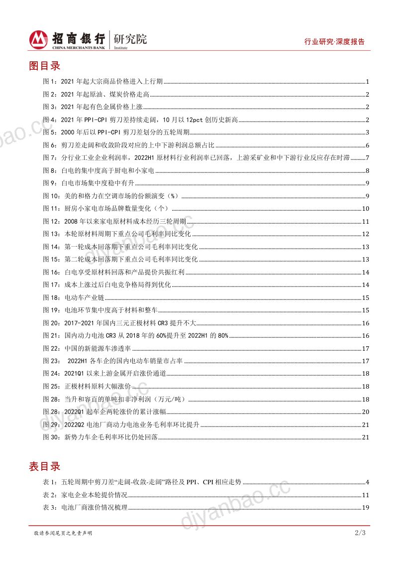 原材料行业跨行业比较之原材料成本篇:穿越成本桎梏找寻确定性机会-221017(27页) 第3页