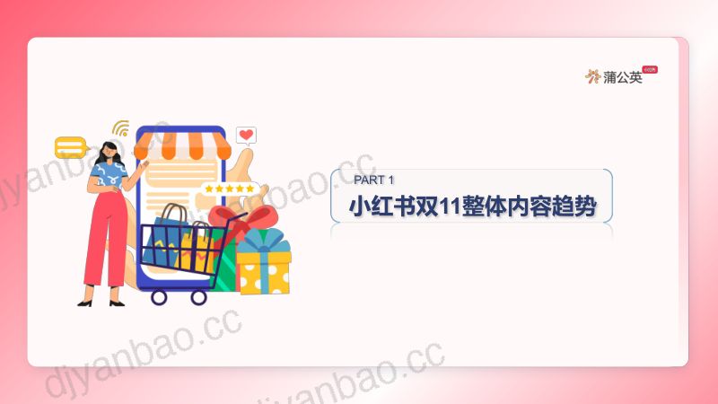 小红书：2022年双11内容趋势洞察报告（37页） 第2页