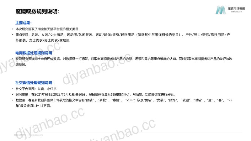魔镜市场情报:2022春夏服装系列机会点研究报告(61页) 第3页