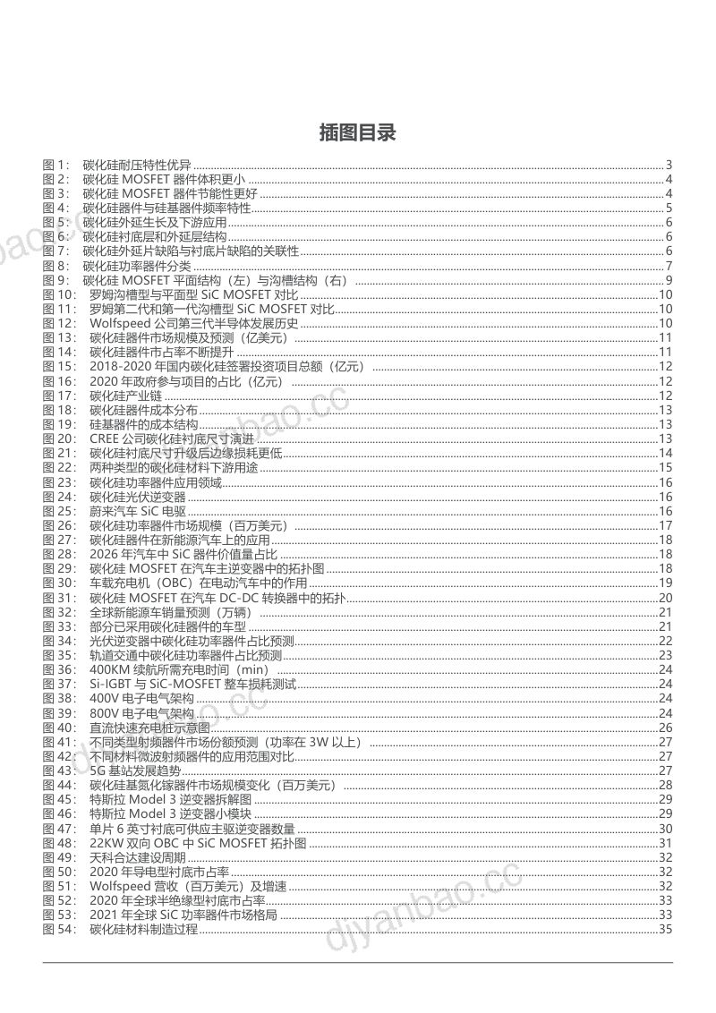 2022年中国碳化硅市场需求空间及国内厂商发展机遇分析报告（78页） 第3页