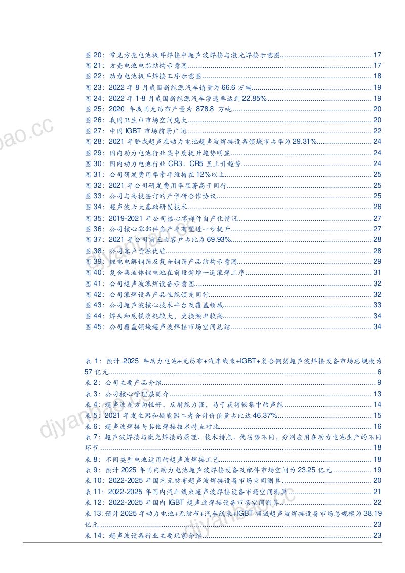 2022年超声波设备行业格局前景及骄成超声竞争力分析报告(35页) 第3页