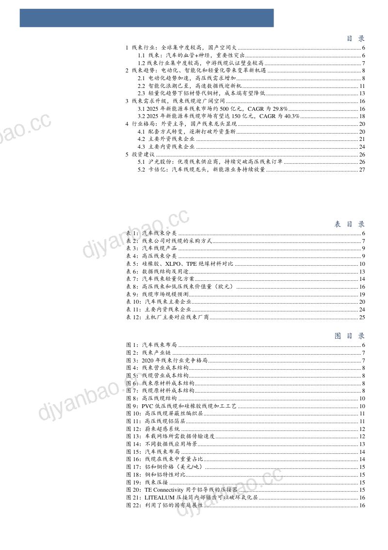 2022年中国线束线缆行业空间格局及未来发展趋势机遇分析报告（27页） 第2页