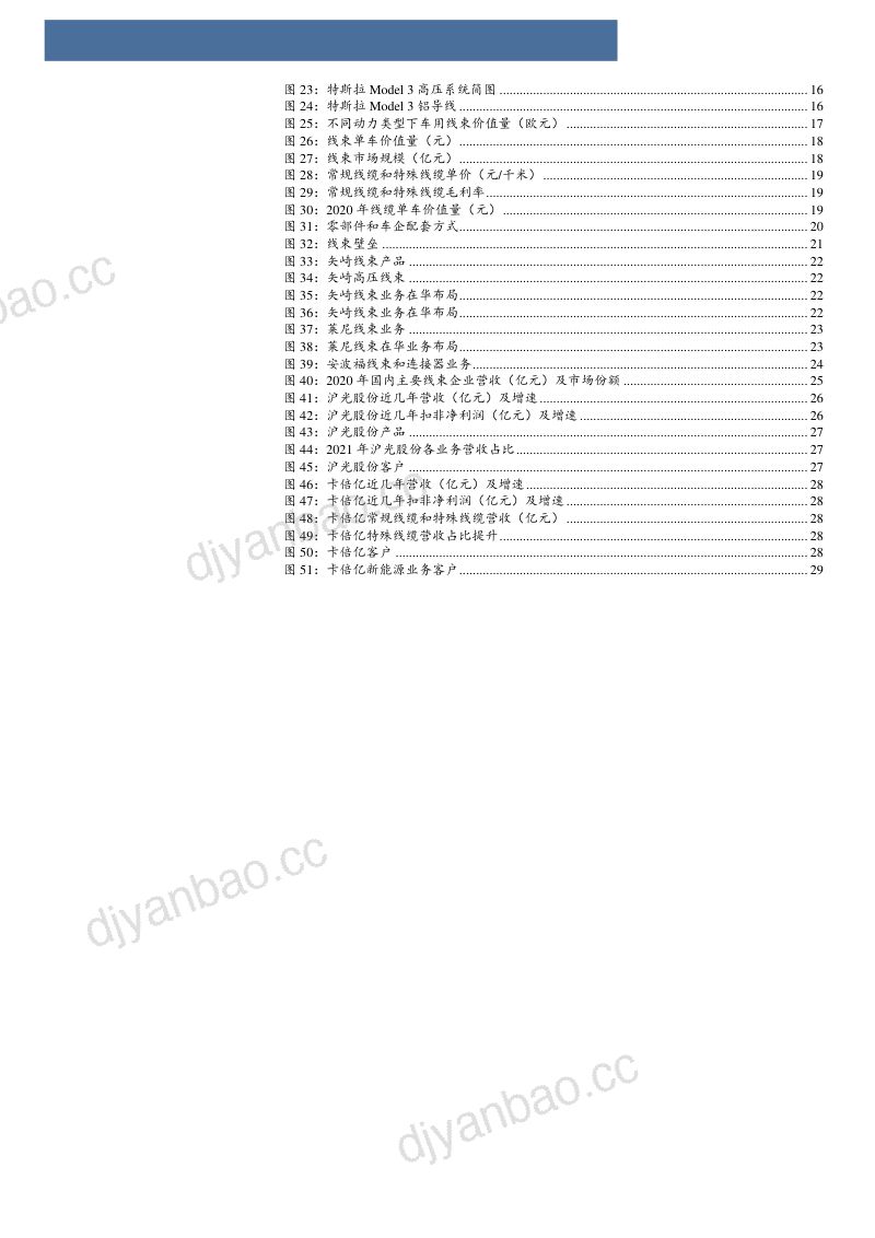 2022年中国线束线缆行业空间格局及未来发展趋势机遇分析报告（27页） 第3页