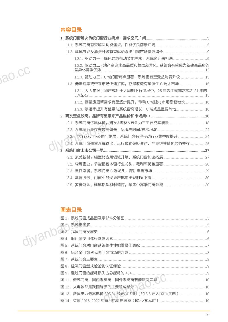 2022年中国系统门窗行业需求空间及行供给格局趋势分析报告(31页) 第2页