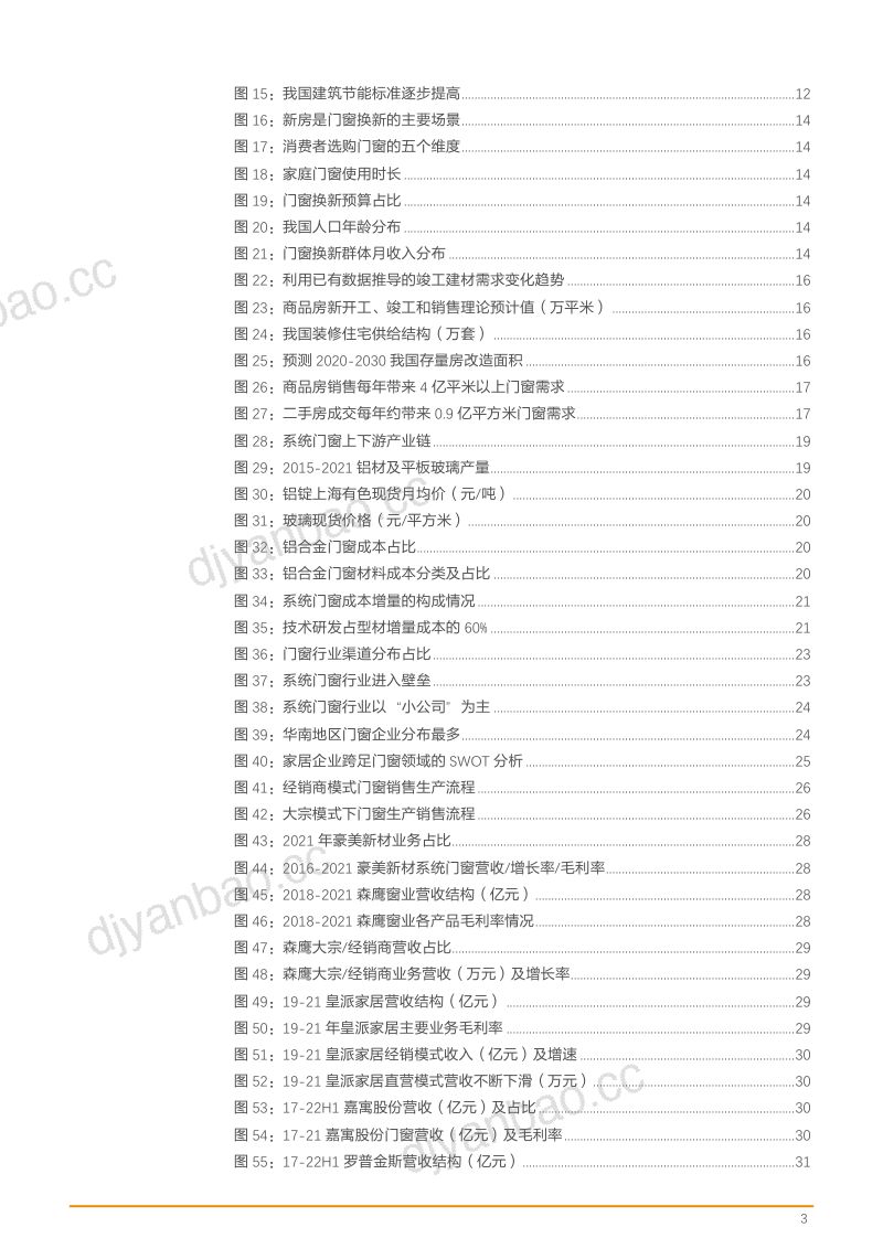 2022年中国系统门窗行业需求空间及行供给格局趋势分析报告(31页) 第3页