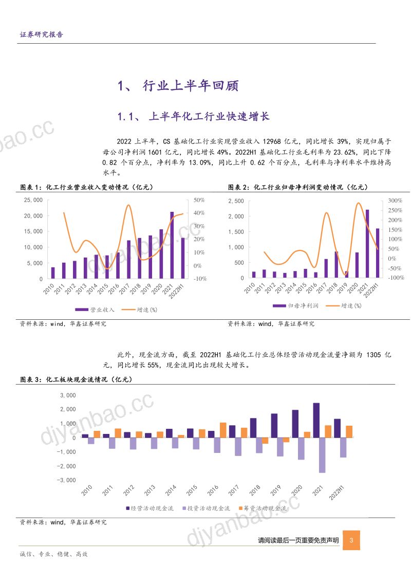 基础化工行业2023年策略报告：拥抱景气赛道聚焦低估龙头-221031（55页） 第3页