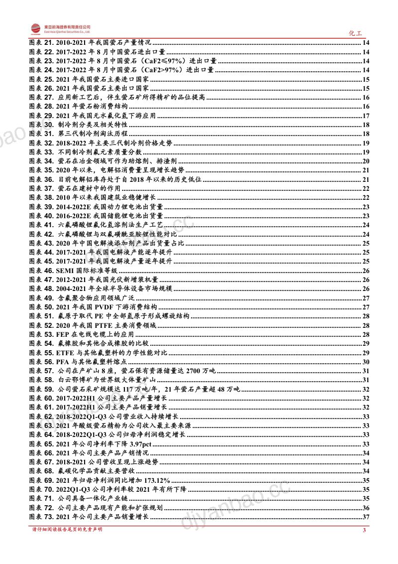 化工行业深度报告:萤石战略资源或迎价值重估-221031(41页) 第3页