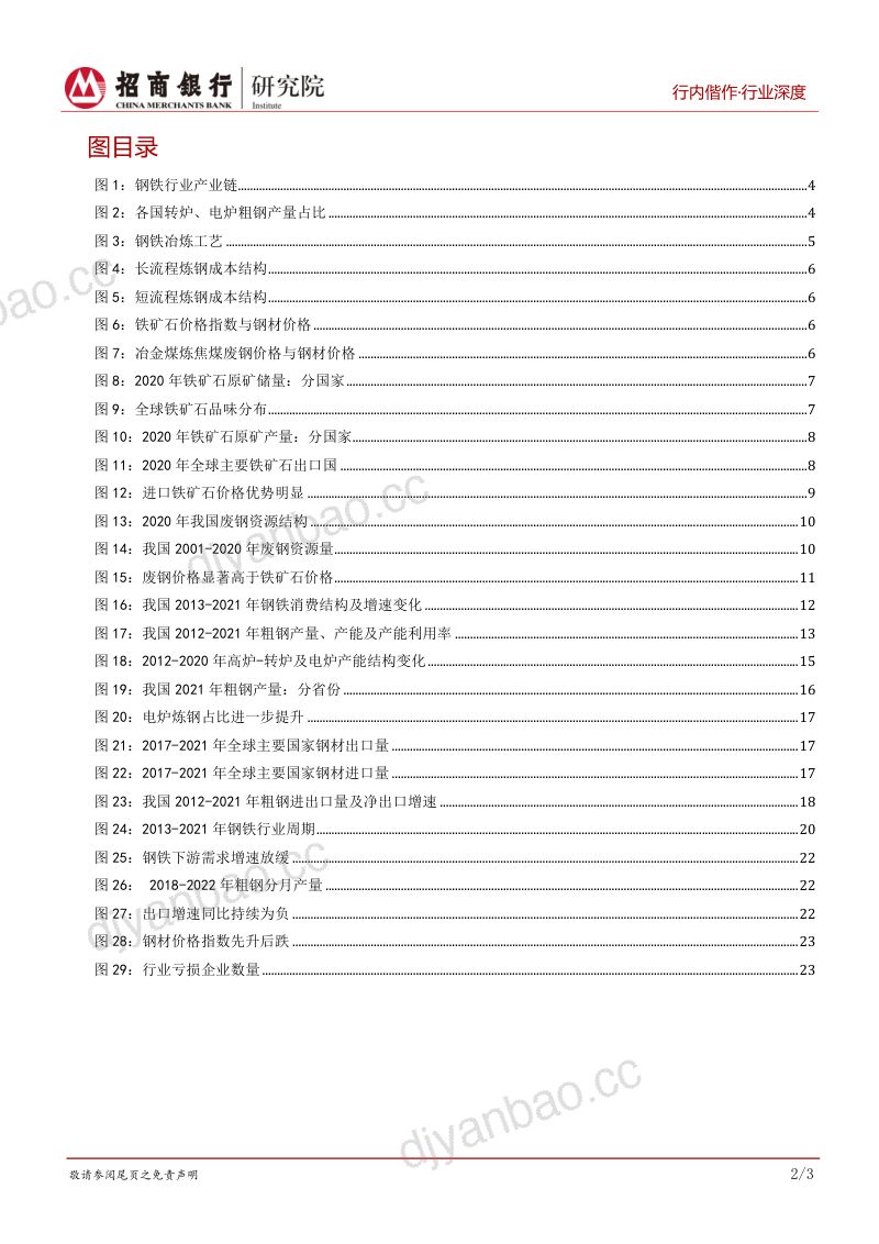钢铁行业深度研究之基本篇:供需结构调整迈入高质量发展新篇章-221027(32页) 第3页