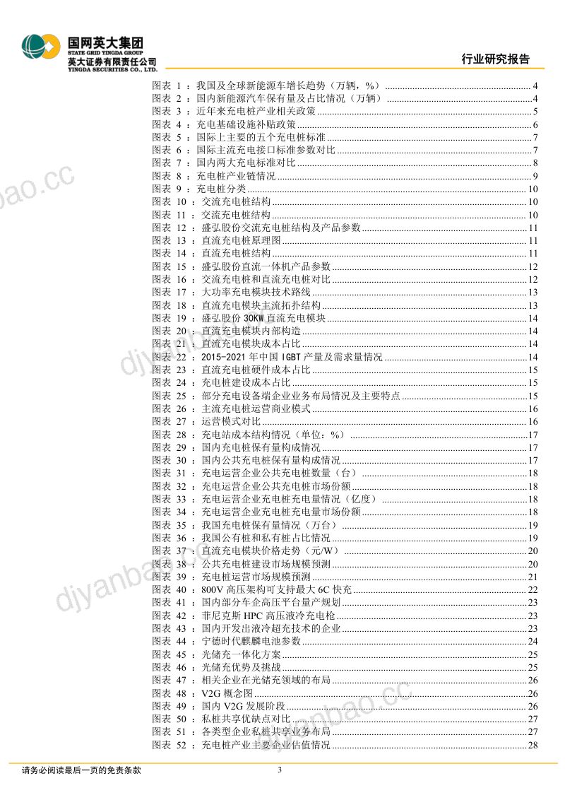 充电桩行业深度研究报告:市场和政策双重驱动充电桩市场空间持续扩大-221108(30页) 第3页