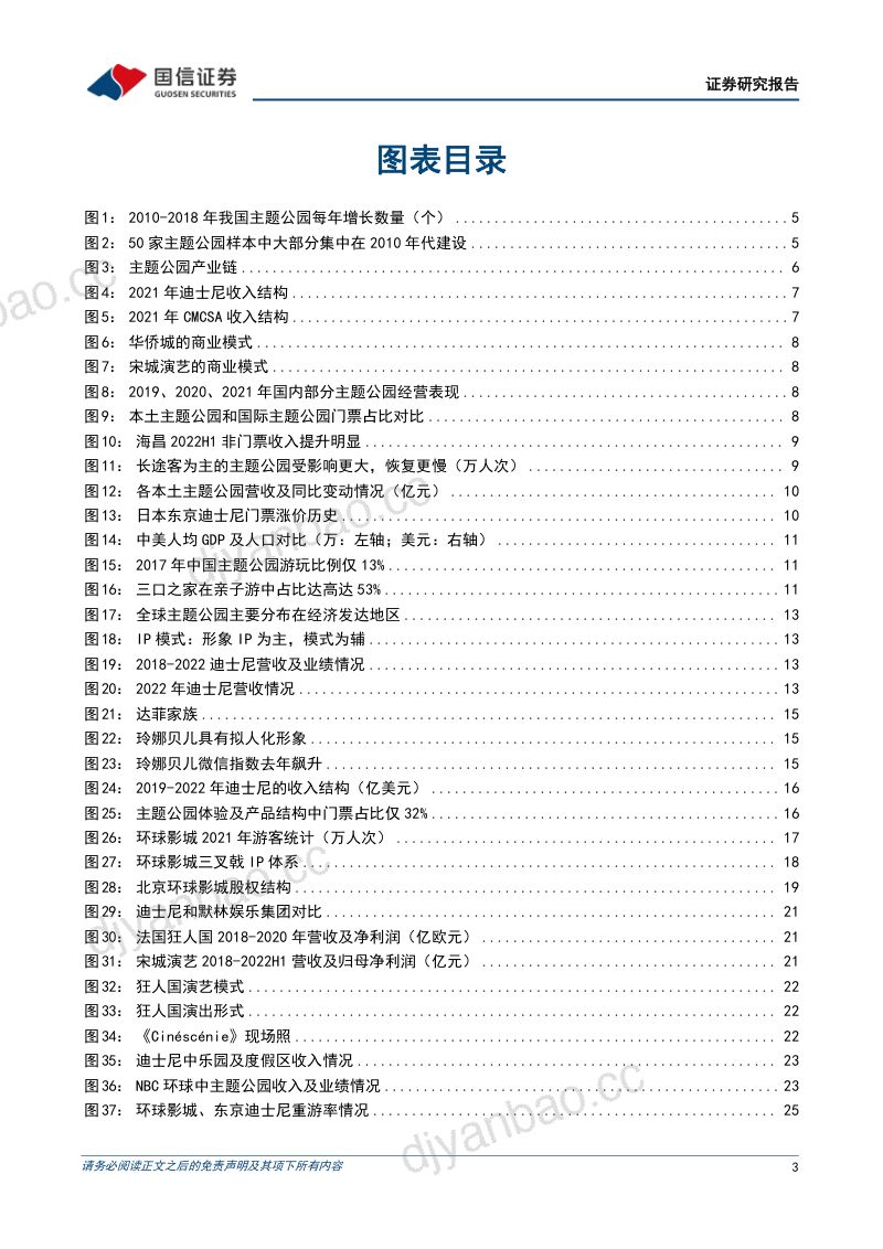 主题公园行业专题：IP升级本土主题公园的破局之路-221113（43页） 第3页