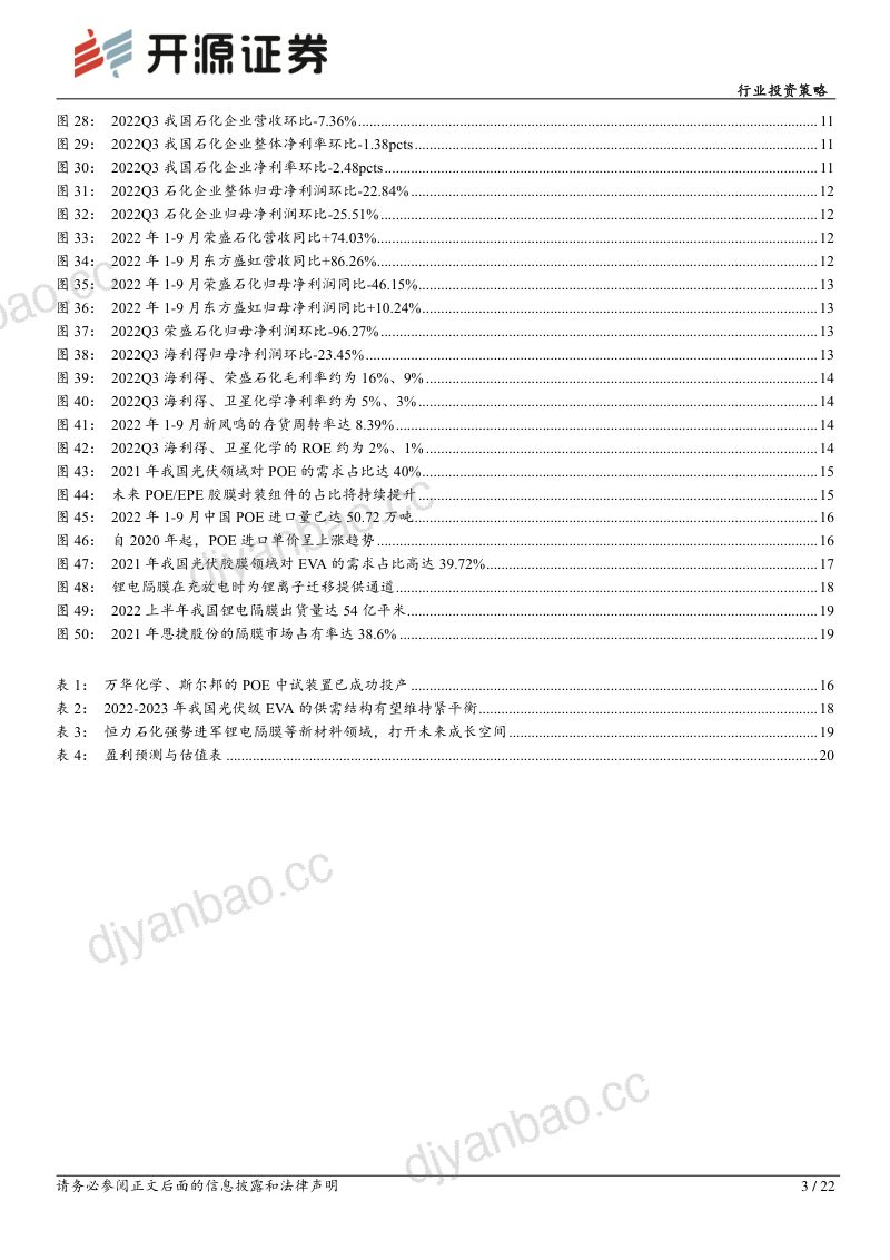 石化行业投资策略:石化行业已行至底部区间看好宏观经济逐步复苏下的盈利修复-221111(22页) 第3页