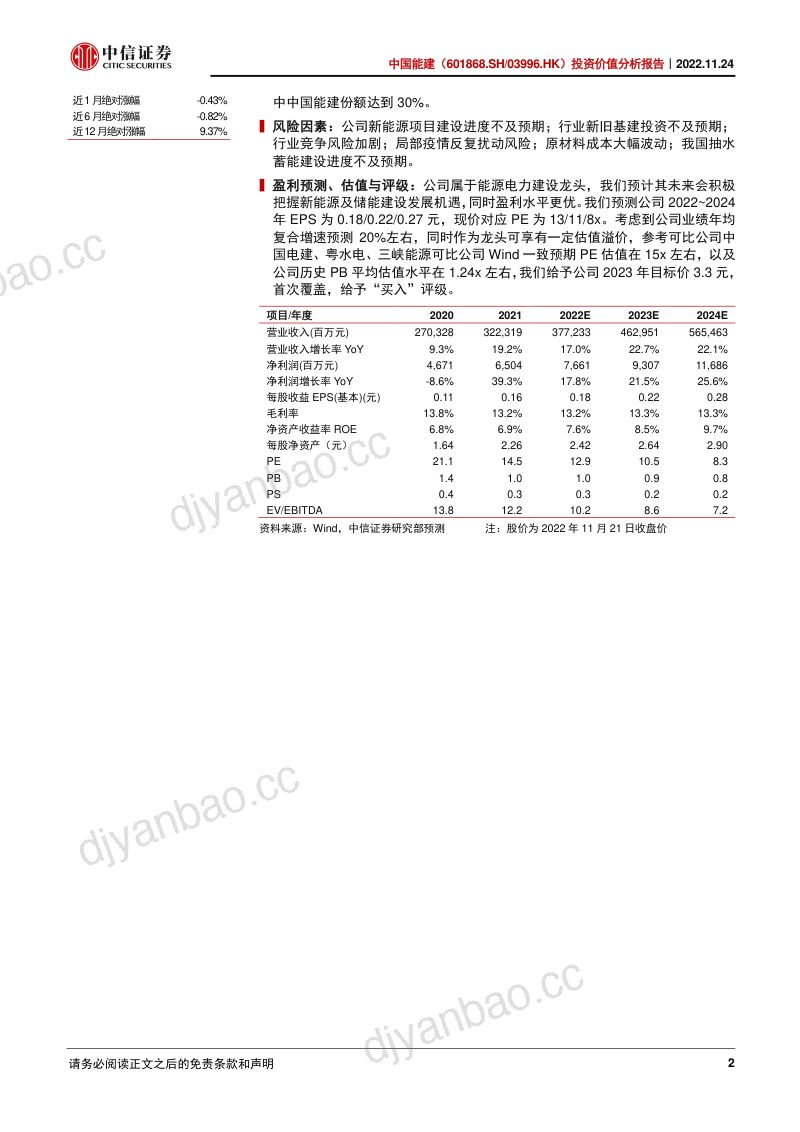 中国能建-投资价值分析报告:电力建设领军企业加速转型新能源投资-221124(37页) 第2页