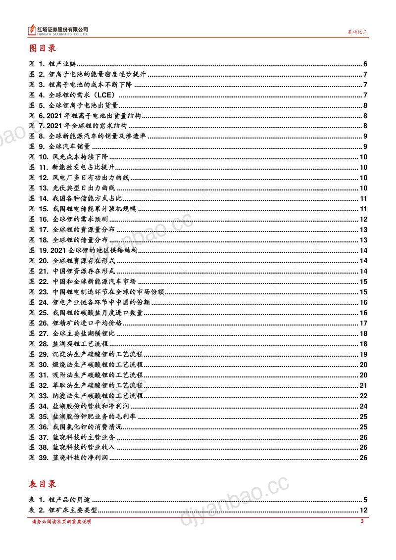 基础化工行业深度报告：国内盐湖提锂产业进程加速产业链公司有望受益-221123（29页） 第3页