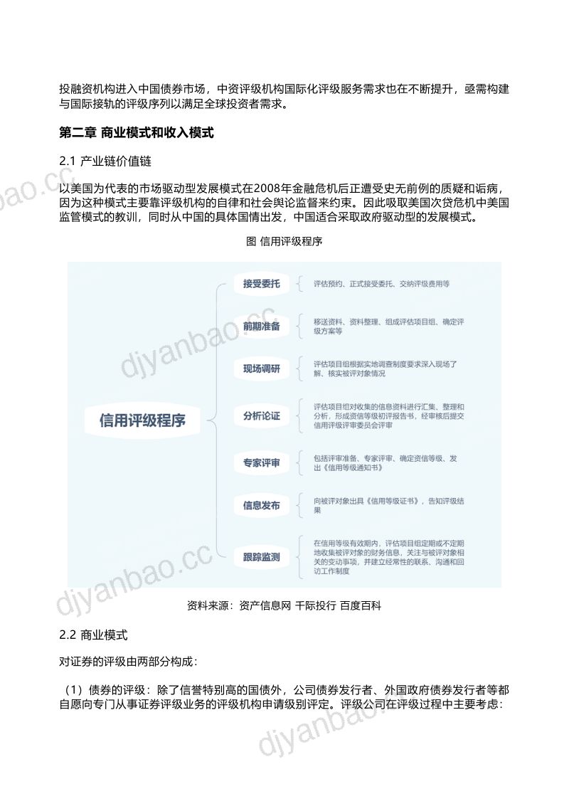 千际投行:2022年评级行业研究报告(16页) 第2页