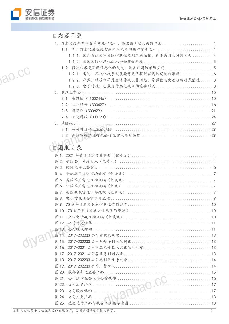 军用微波行业深度:乘信息化发展东风-221205(31页) 第2页